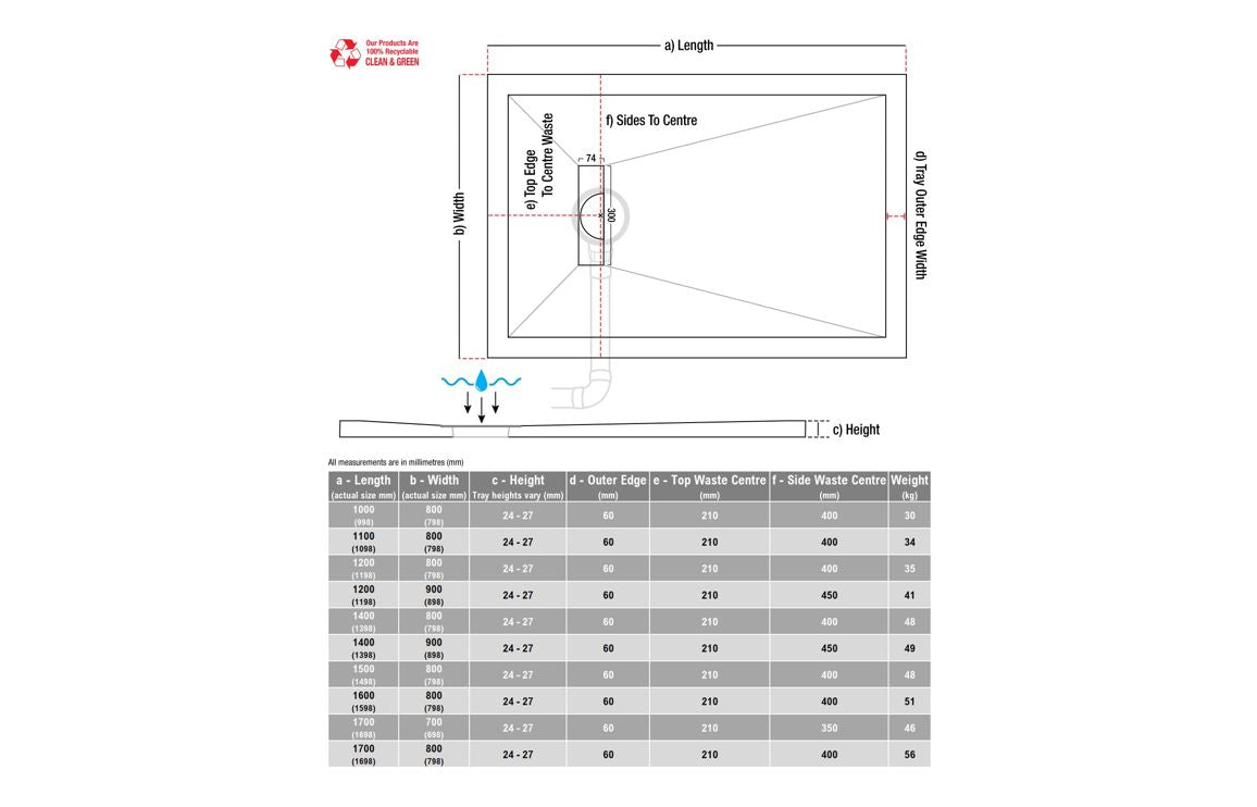 25mm Linear 1000x800mm Slim Rectangular Tray & Waste